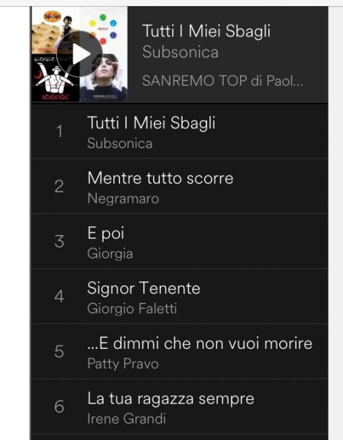 SANREMO TOP <BR> La playlist dei MIEI Festival <BR> Le 35 canzoni più amate