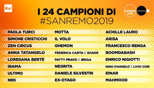 FESTIVAL DI SANREMO 2019: <br> Vicino alla musica che si ascolta davvero