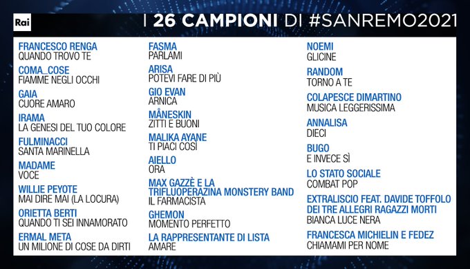 SANREMO 71: LA MUSICA RICOMINCIA DAL FESTIVAL